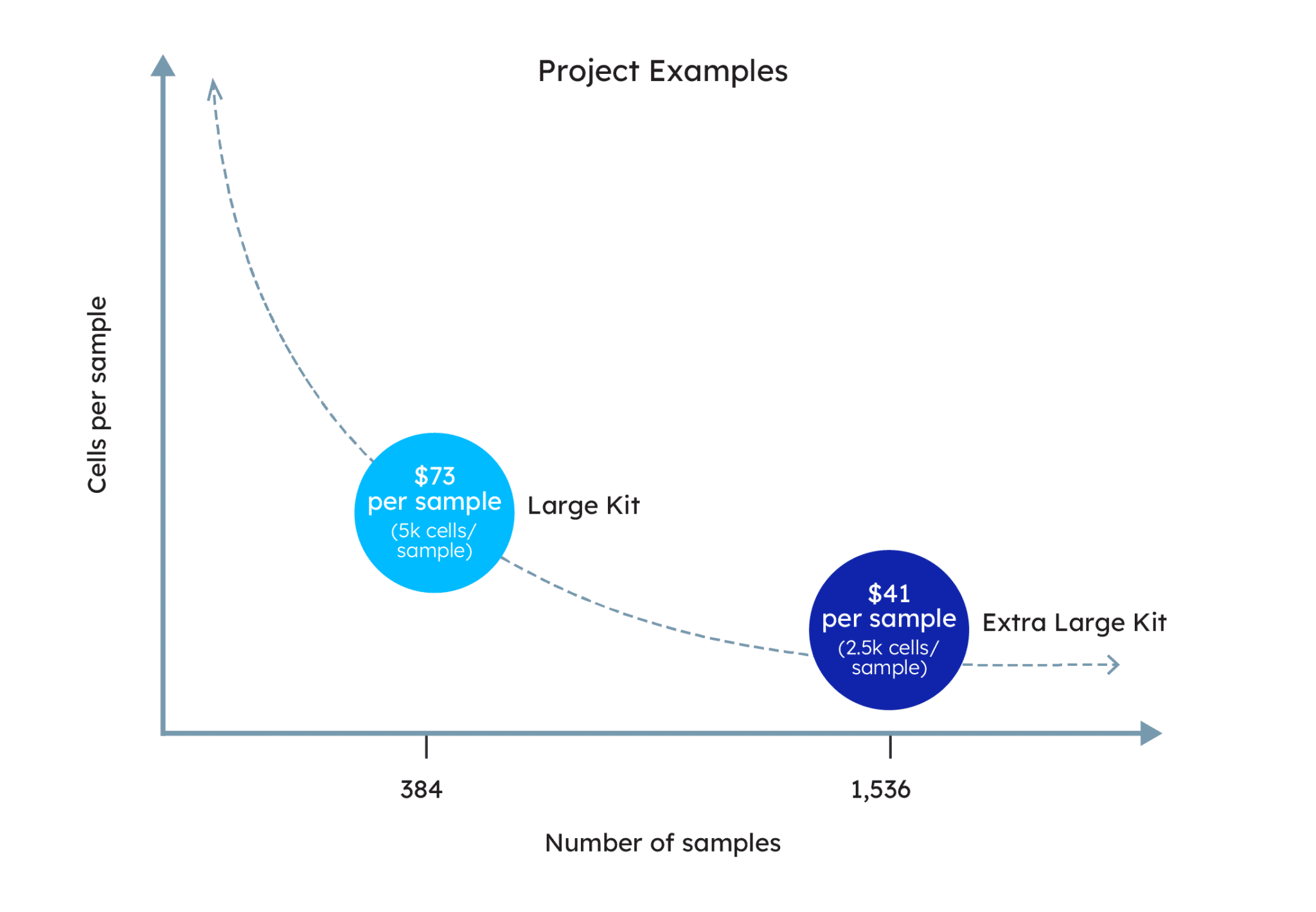 QuantumScale_Product_Page_Cost_Graphic-2048x1419